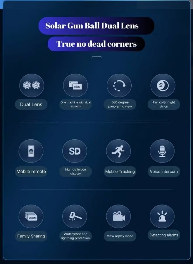 ELTRAZONE Solar Powered 4G Dual Lens Outdoor Security Camera with Night Vision, Dual Light Source, 360° Panoramic View, Motion Detection, Mobile App Remote Access, Wireless Surveillance - Image 5