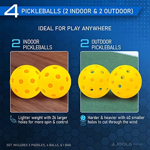 JOOLA Ben Johns Pickleball Set - Made with Reinforced Fiberglass and Honeycomb Polypropylene - Includes 2 Paddles, 4 Balls, and JOOLA Pickleball Bag - Image 5