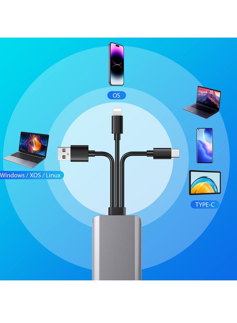 SYOSI 5 in 1 Multi Memory Card Reader, Aluminum SD/TF/CF/MS/M2/Micro SD Adapter for iPhone/iPad, USB C and USB A Devices, No Application Required, Plug and Play - Image 2