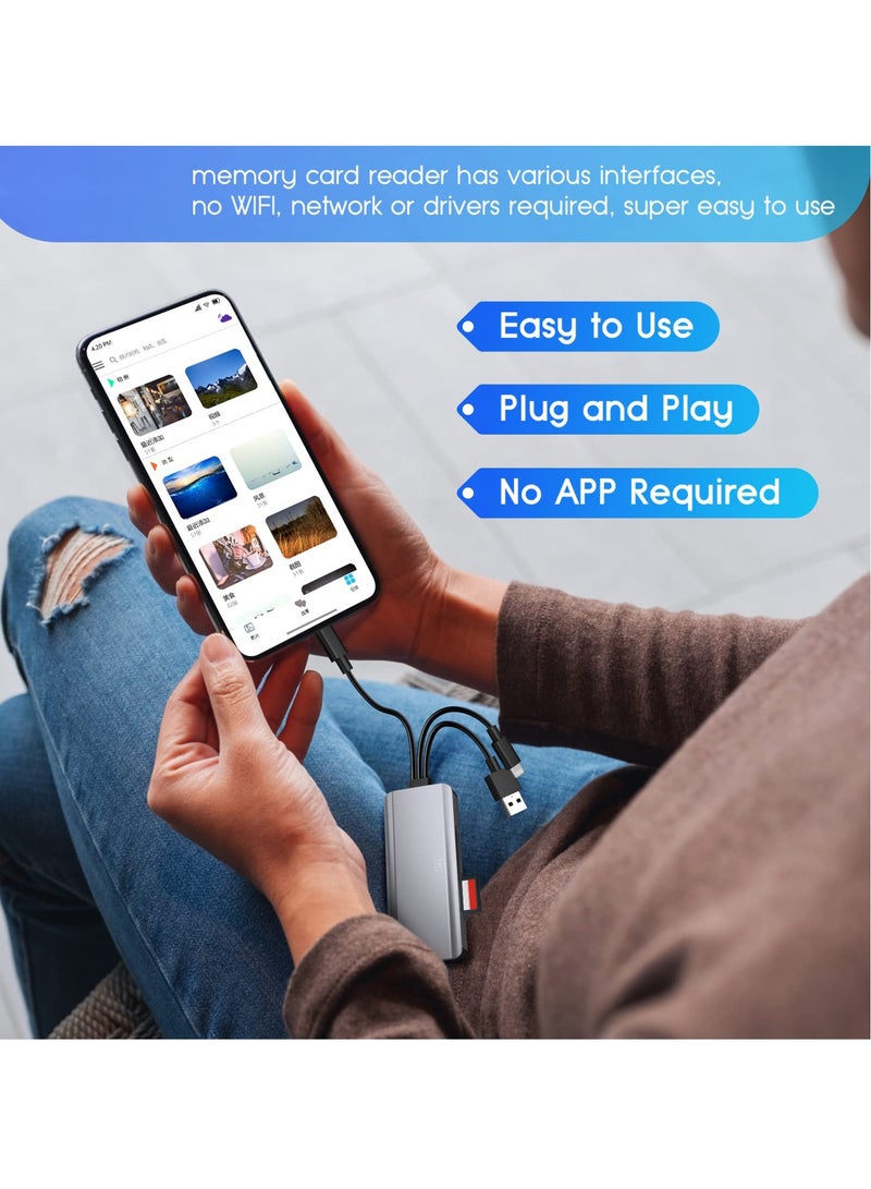 SYOSI 5 in 1 Multi Memory Card Reader, Aluminum SD/TF/CF/MS/M2/Micro SD Adapter for iPhone/iPad, USB C and USB A Devices, No Application Required, Plug and Play - Image 3