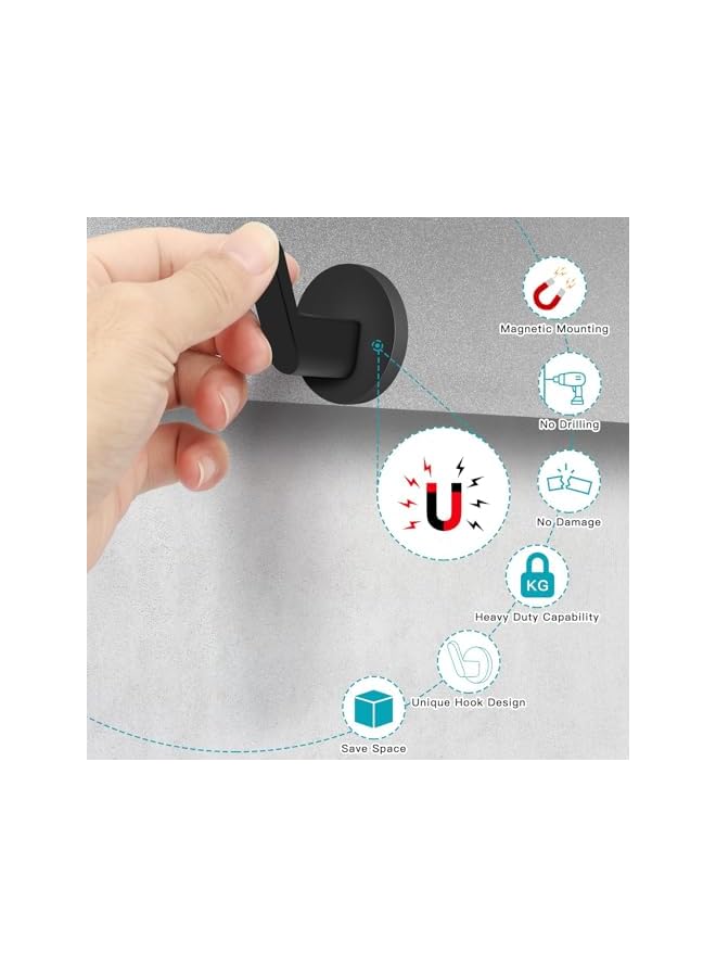 PROMASS promass Magnetic Hooks, 2 Pack Heavy Duty Rubber Coated Magnets Hook, Strong Magnetic Hanger Cruise Magnet Hook for Refrigerator, Home, Office, Workplace or Traveling  - Image 2