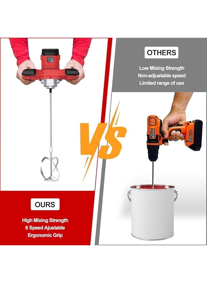 erorex Cement Mixer 2100W Electric Handheld Cement Mixer 2Pcs Mixing Heads Included Portable Mortar Mixer With 6 Adjustable Speed Mud Mixer For Mixing Plaster Cement Paint Fodder - Image 3