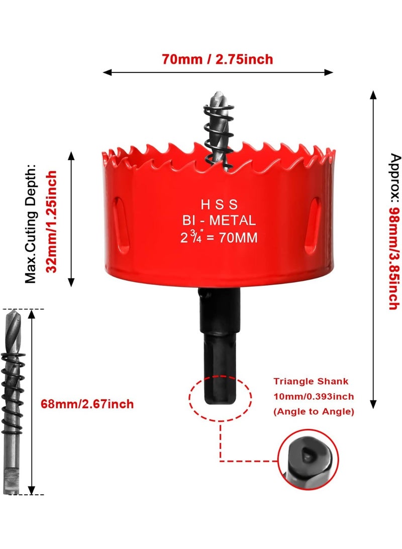 Hole Saw 2 3/4” (70mm) for Wood and Plastic, HSS Bi-Metal Hole Cutter Core Drill Bit for Drywall, PVC Boards, Fiberglass and Vent Pipes - Image 5