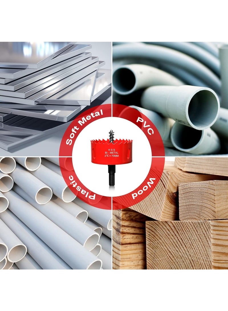 Hole Saw 2 3/4” (70mm) for Wood and Plastic, HSS Bi-Metal Hole Cutter Core Drill Bit for Drywall, PVC Boards, Fiberglass and Vent Pipes - Image 2