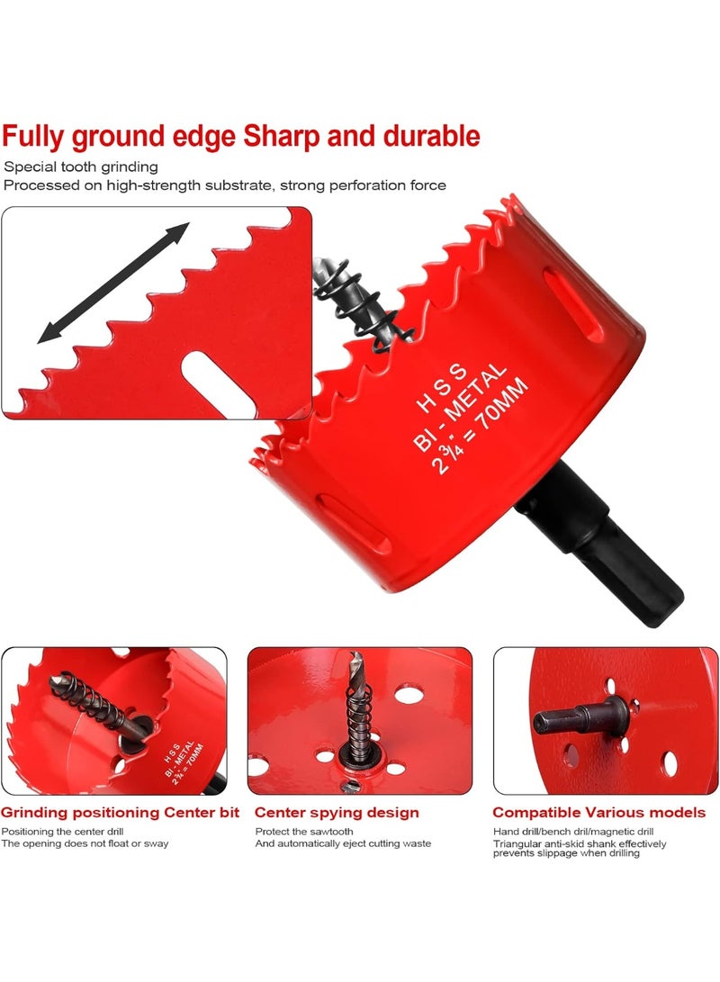 Hole Saw 2 3/4” (70mm) for Wood and Plastic, HSS Bi-Metal Hole Cutter Core Drill Bit for Drywall, PVC Boards, Fiberglass and Vent Pipes - Image 4