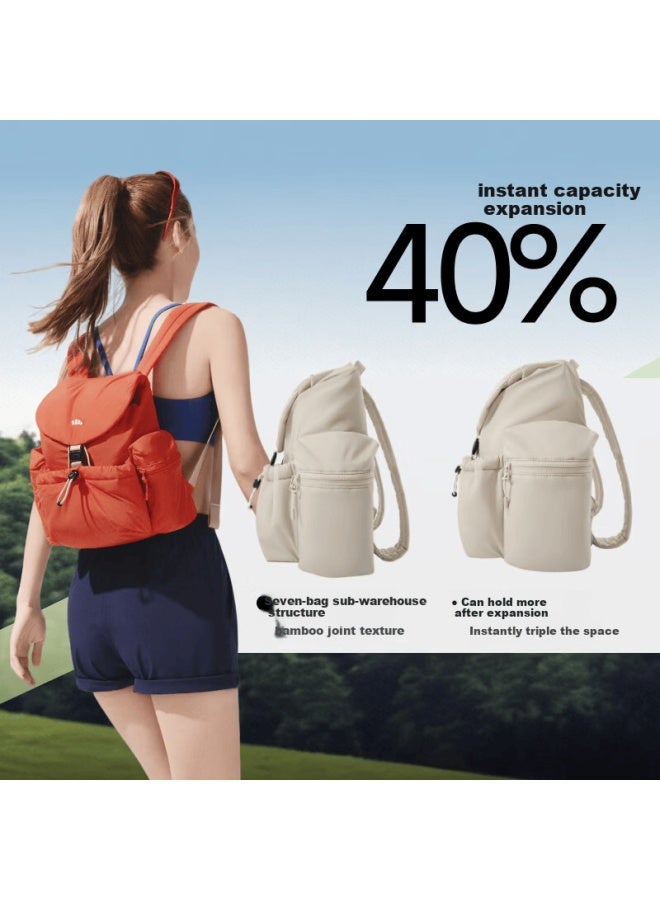 Beneunder Women's Backpack New Lightweight Large Capacity Travel Bag School Bag Commuter Gift For Women - Image 2