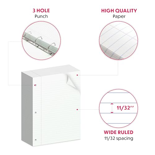Alitte Loose Leaf Paper, Wide Ruled, 600 Sheets (150/Pack) Filler Paper for Writing Notes - School, College, Office - 3 Hole-Punch Lined Sheets for Ring Binders, Pocket Folders - White, 8 x 10.5 - Image 2