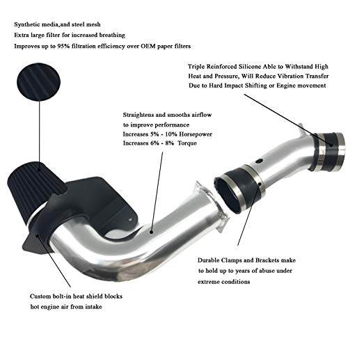 MOOSUN Cold Air Intake kit with Filter for 1999-2004 Ford Mustang 3.8L V6 (Black) - Image 2