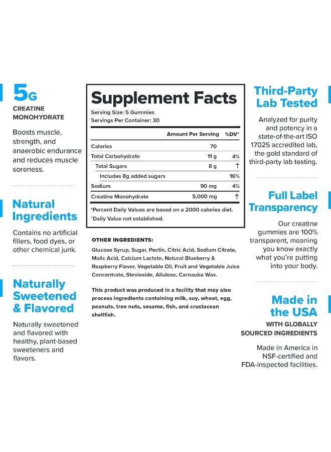 Legion Creatine Monohydrate Gummies - Image 2