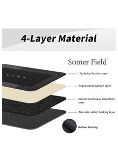 Somerfield Somer Field - Bath Mats, Anti-Slip Bathroom Floor Mats and Quick Dry Bath Rug, Super Absorbent Bathtub Mat with Non-Slip, Thickened, Soft, Easier Clean Carpet - Best Buy (40 X 60 Cm, Rectangular)  - Image 5