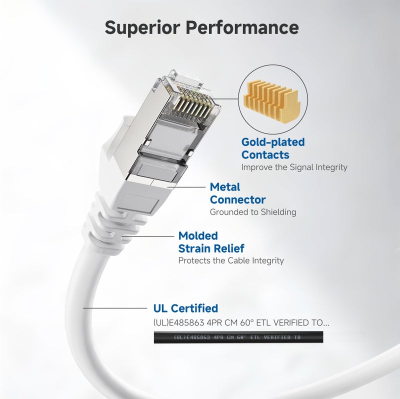 Cable Matters 10Gbps Snagless Shielded Cat 6A Ethernet Cable - 50ft, Cat 6A Cable, Cat6A Cord, Ethernet Cord, White - Image 4