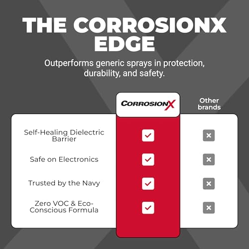 CorrosionX كوروزن إكس مثبط الصدأ، قوة صناعية لمنع التآكل، مادة تشحيم ونافذة للاستخدام البحري، السيارات، الإلكترونيات وRV، تحمي البراغي، الكابلات، المحركات، الأجزاء، 16 أونصة بخاخ - Image 5