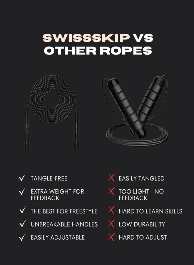 Swissskip Speed Jump Rope by Dayan Kolev, 5mm PVC Skipping Rope, for Beginners and Advanced Athletes, Ideal for Fitness, Cardio, Boxing & CrossFit, Adjustable length with Unbreakable Handles (Black) - Image 3