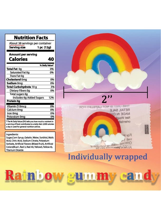 SNACKTERY Rainbow Gummies - Bulk 38 Pk Individually Wrapped Gummy Candy - Rainbow Party Favors for Rainbow Birthday, Unicorn Party, Unicorn Birthday, Unicorn Baby Shower - Party Candy for Goodie Bag Filler - Image 3