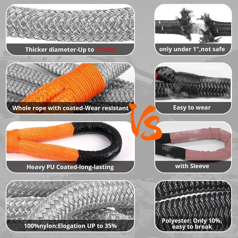 HOKINETY Kinetic Recovery Tow Rope 1-1/8" x 20ft 48000LBS with Soft Shackles - Heavy Duty Offroad Towing Straps Kit for Trucks, SUVs, UTVs, ATVs, and More - Image 3