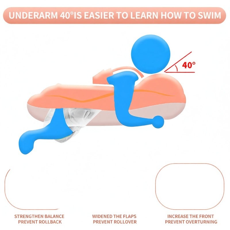 SwimBoBo Inflatable Baby Swimming Float Baby Swim Float Ring Cute Baby Pool Float Pool Toys for 6-30 Months Baby Boys Girls Swim Trainer Float with Mini Air Pump + Sun Canopy - Image 3