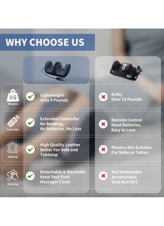 XiuWoo Electric Foot and Leg Massager Shiatsu Foot and Calf Massager with Heat Kneading Rolling for Neuropathy Wellness & Relaxation Calf Leg Arm Massager Promotes Blood Circulation  - Image 3