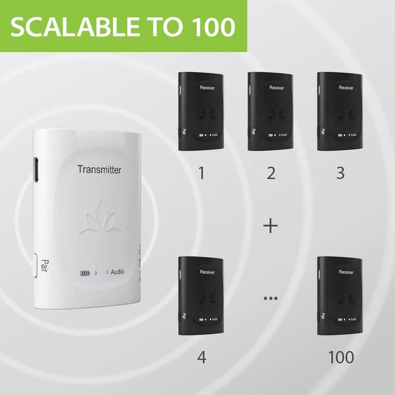 Avantree Audiplex - Wireless Audio Transmitter & Multiple Receivers Set for AV Receivers, Projectors, PA Systems, Hearing Assistant in Church, Broadcasts to 100 Multiple Headphones & Speakers - Image 3