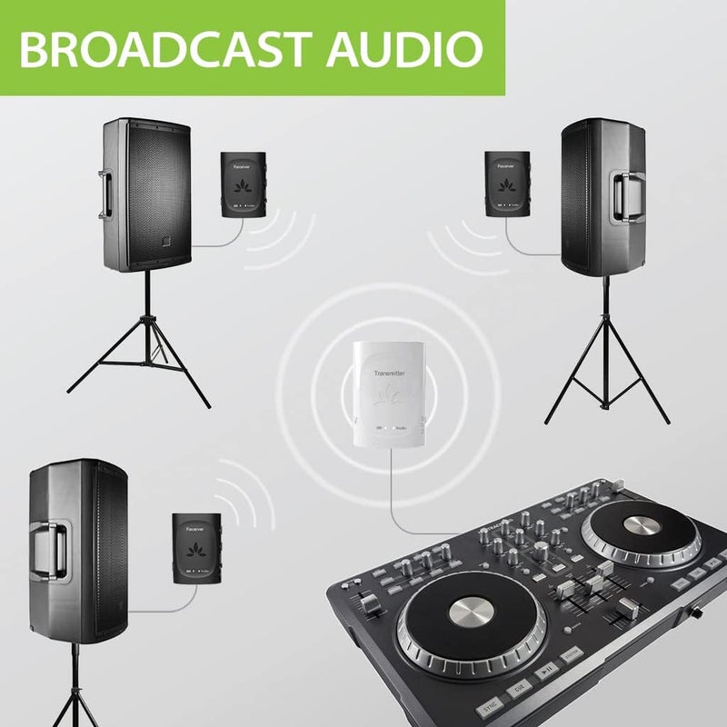 Avantree Audiplex - Wireless Audio Transmitter & Multiple Receivers Set for AV Receivers, Projectors, PA Systems, Hearing Assistant in Church, Broadcasts to 100 Multiple Headphones & Speakers - Image 2