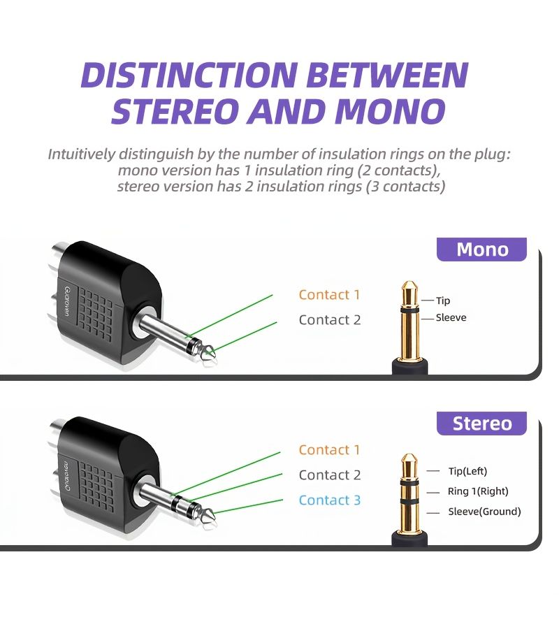 Guaroven 3 قطع محول صوت من Mono Stereo ذكر إلى أنثى RCA مزدوجة - Image 4