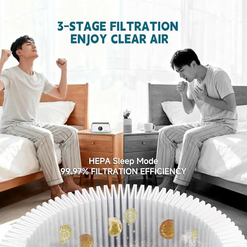 SheerAIRE Home HEPA Air Purifier 3 Speed Control, 2/4/8H Timer, Filter Indicator, Ambient Light, 360° Outlet, Suitable for Living Rooms, Home Offices, Car Cup Holders & Dorms - Image 4