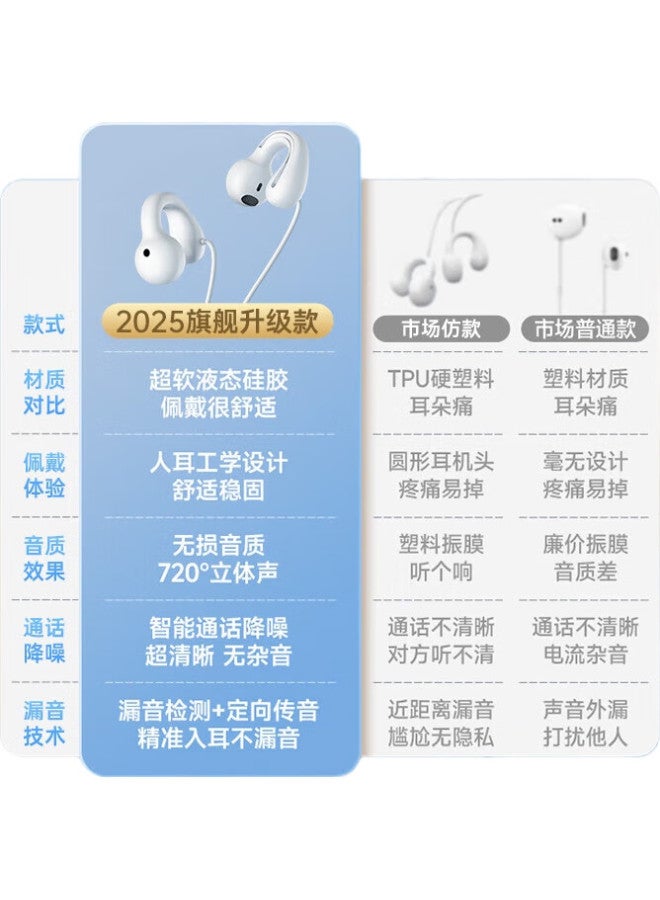 Kovol Wired Earhook Bone Conduction Headphones Non-In-Ear Hanging Ear Style For Sports Running Long Wear Without Pain Headset For Computer Mobile Phone Notebook Earphone Type-C Interface - Image 1