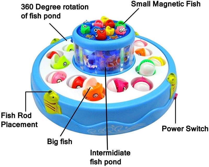 Goyal's Fish Catching Game Big Size with 26 Fishes, 2 Rotating Fish Pond, 4 Catching Pods Magnetic Hooks with Music and Light Best Engaging Educating Fun Gift for Kids Baby Toddler (Blue) - Image 5