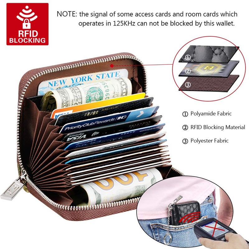 FurArt Credit Card Wallet, Zipper Card Cases Holder for Men Women, RFID Blocking, KeyChain Wallet, Compact Size - Image 5