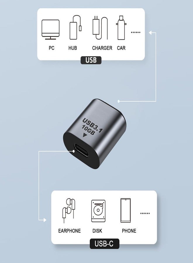 CY Adapter USB-C USB 3.1 Type C Female to USB 3.0 A Female Data Adapter 10Gbps Data Power for Laptop Tablet Phone - Image 3