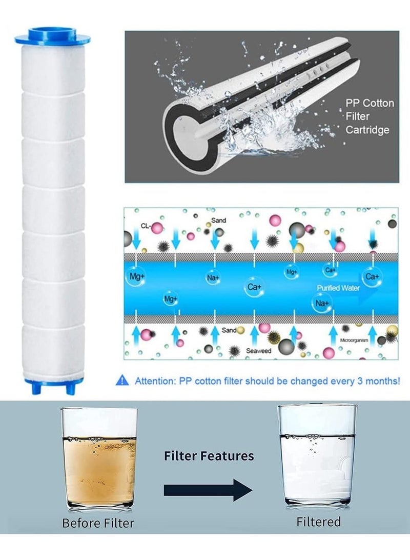 Captaintech Ionic Shower Head 3 Modes High Pressure Handheld Showerhead Water Saving Filtered Shower Head with PP Cotton Filter and Extra Filter Stones Easy Install - Image 5