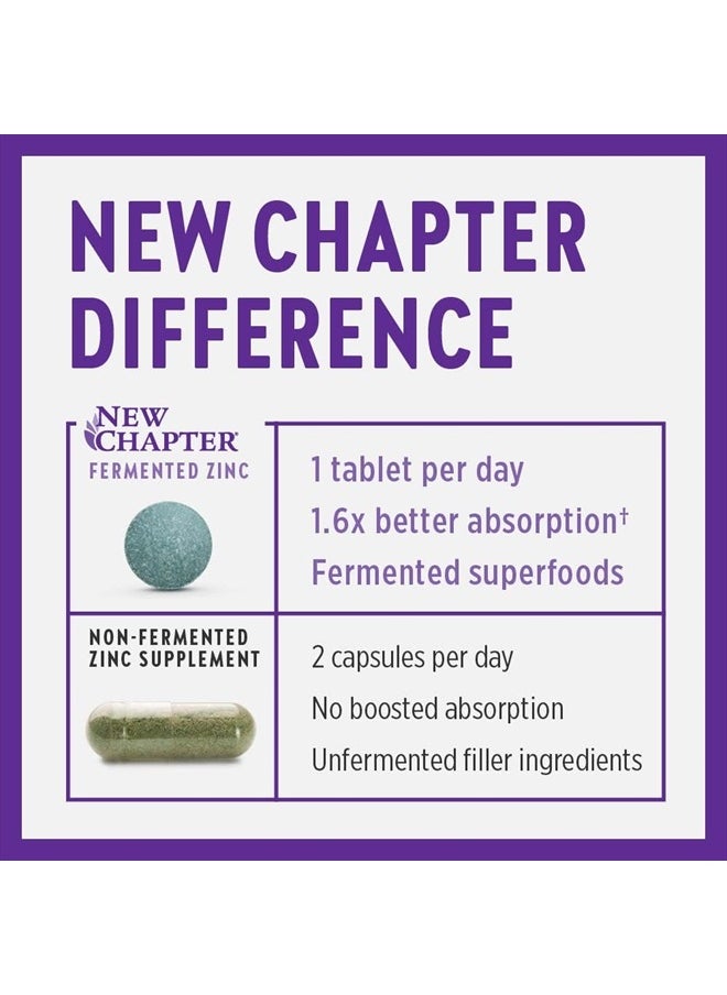 New Chapter - Fermented Zinc Complex, 60 Vegetarian Tablets - Image 1