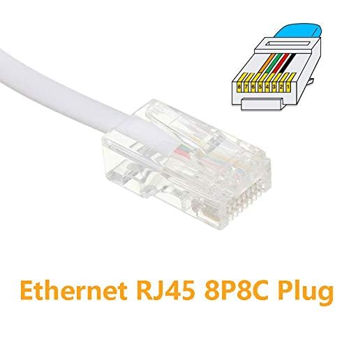 Uvital RJ45 to RJ11 Converter Adapter Connector M/F Cable, Ethernet RJ45 8P4C Male to Telephone RJ11 6P4C Female Converter Cord(White, 4 Pack) - Image 3