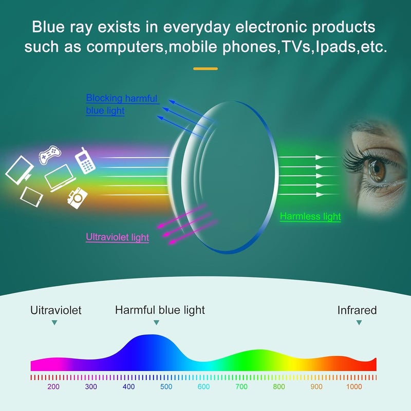 Blue Light Blocking Glasses Lightweight Computer Gaming Glasses with Blue Light Filter Eyewear for Women Men Anti TV Phone Glare Eyeglasses - Image 5