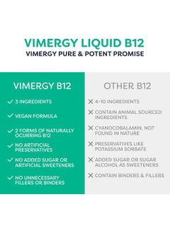 Vimergy Vimergy USDA Organic B12, 30 Servings - Alcohol Free B-12 Liquid Vitamin - Supports Brain Energy, Nervous System, Cognition, Memory - No Gluten, Non-GMO, Vegan & Paleo - Naturally Sweet Flavor (1 oz)  - Image 4