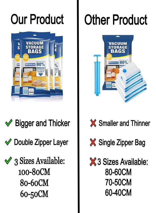 PulGos Vacuum Storage Bags Set (1 Large, 2 Medium, 2 Small) with Hand Pump | Vacuum Compression Bags for Clothes | Space Saver Vacuum Sealer Bags for Home & Travel Storage - Image 4