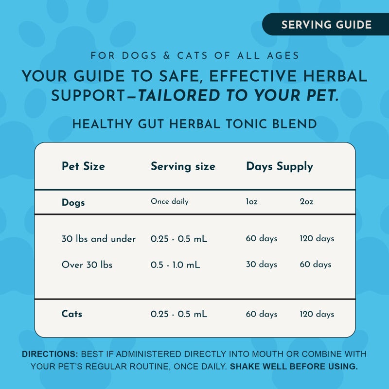 Animal Essentials Healthy Gut - Herbal Prebiotic for Dogs & Cats, Gut Health Blend, Herbal Formula, Organic Human Grade Herbs, Veterinarian Recommended, Liquid Tonic - 2 Fl Oz - Image 4