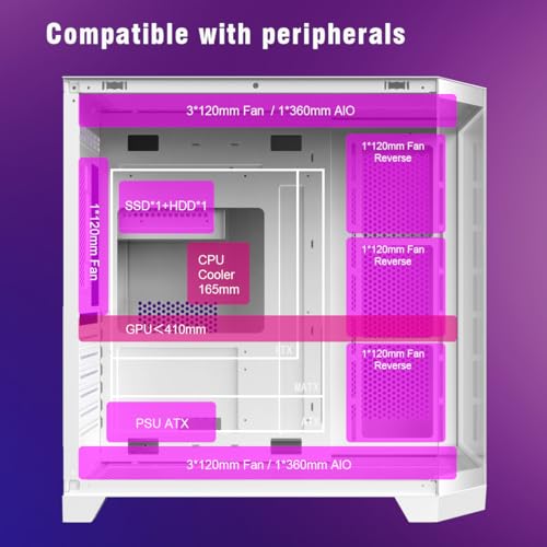 RUIX OV303 ATX Mid-Tower PC Case, Pre-Installed 4 x 120mm Prism ARGB PWM Fans, USB 3.0 & Type-C Ports, High-Airflow Gaming Computer Case - White - Image 4