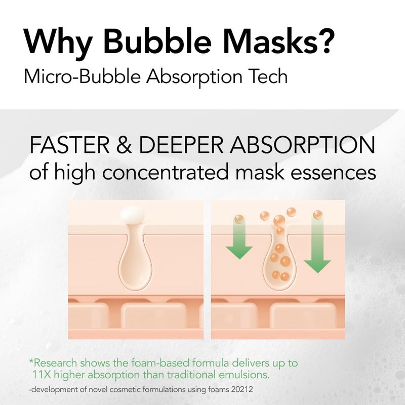MENOKIN 30 Seconds Quick Bubble Mask [CLEAR] - [Cica] in Micro-bubbles For Soothing & Skin Strengthening, Hydration, Clearer Complexion, Korean Skin Care Essential, 50 Uses, 2.36 fl.oz - Image 2