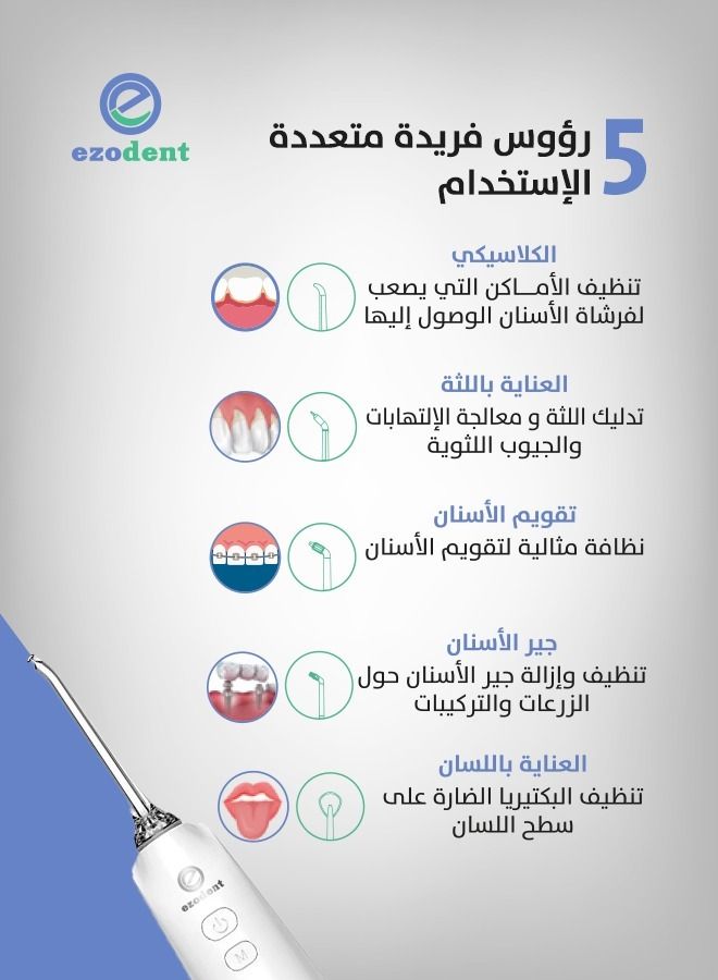 EZOdent Water Flosser - Image 3