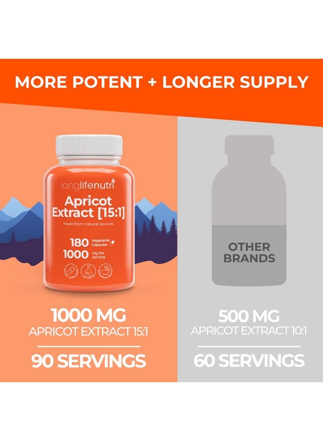 LongLifeNutri Apricot Extract - Advanced Formula, 1000mg per Serving, 180 Vegetarian Capsules for Natural Vitality, 3-Month Supply, Organic from Prunus Armeniaca - 15:1, Made in USA, Lab Tested, Non-GMO - Image 3