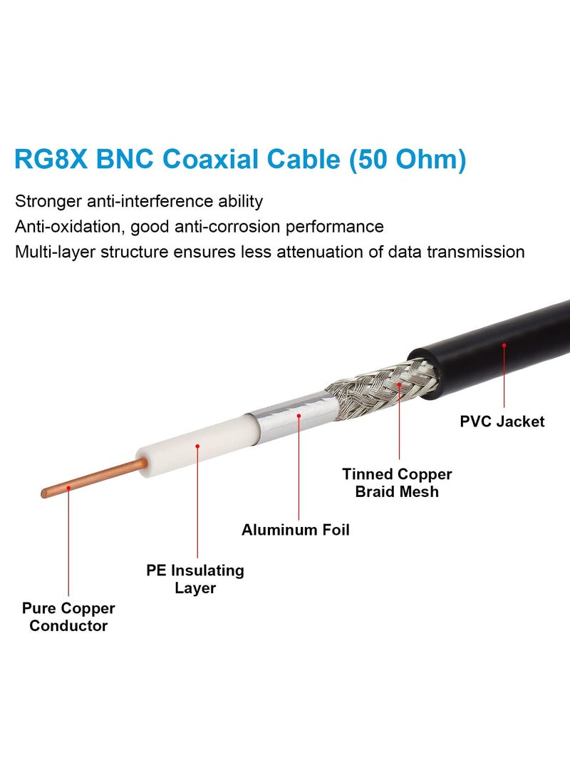 Excefore BNC Male to BNC Male Coaxial Cable, 50 ohm RG8X Coax Cable Ultra Low Loss BNC Jumper Cable for Antenna, RF Radio, Modem, Oscilloscope, Spectrum, Analyzer, Signal Generator,3M - Image 3