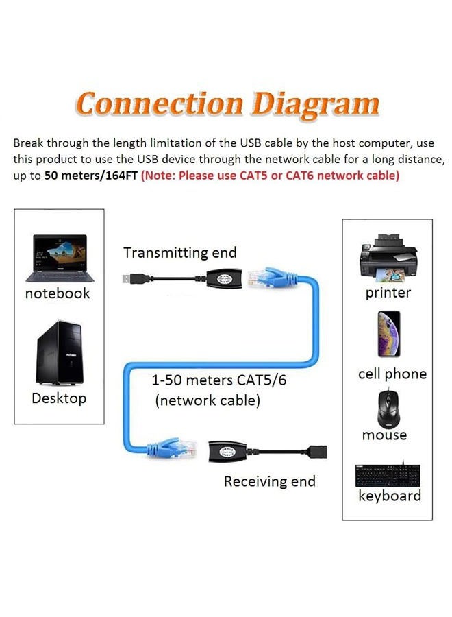 GUO USB Extender Over RJ45 Cat 6/5/5e Adapter, RJ45 Ethernet Splitter to USB Extension UP to 50m/164ft, Compatible with Computers, Mobile Phones, Mice, Keyboards, U Disks, Printers, Cameras - Image 4