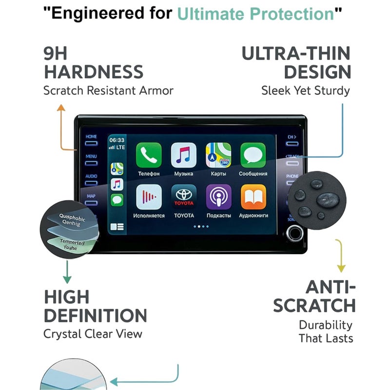 Wisely Premium Screen Guard for Toyota Innova Crysta 2023 GX V-X ZX FACELIFT 8-Inch Display Car Infotainment System Protector Accessories, Touch Responsive, HD Clear, Easy Installation - Image 3