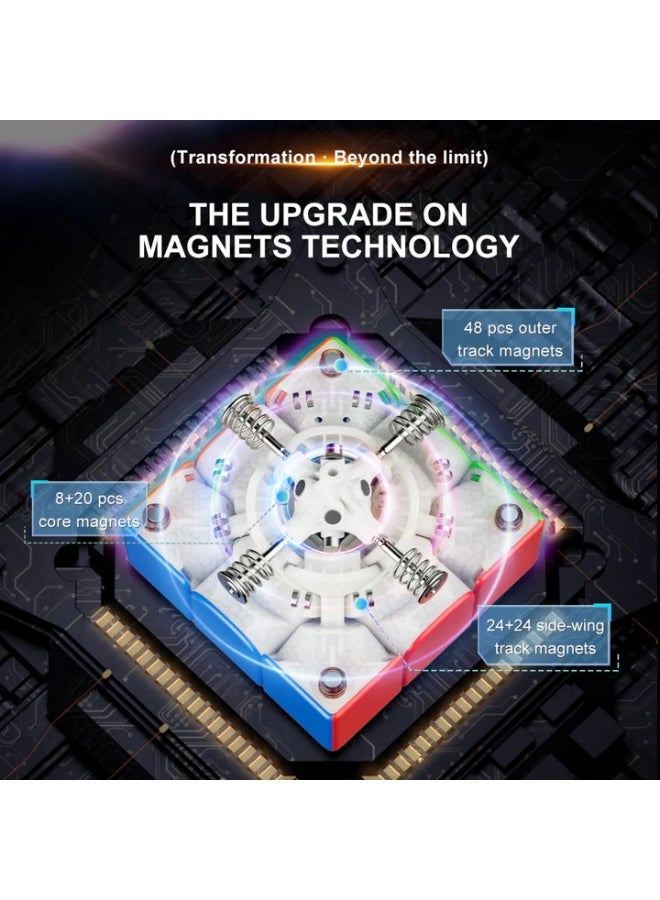 YJ MGC Meta3 Wing Magnetic 3x3 Speed Cube – Advanced Magnetic Competition Cube with Fast Turning and Precise Control - Image 4