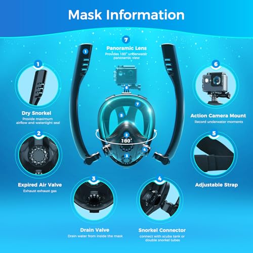 SMACO Mini Scuba Tank with Pump 0.5L - Portable Diving Tank Up to 10 Minute Air Supply, Full Face Mask & Hand Pump for Snorkeling/Emergency Use (30ft Depth) - Corrosion-Resistant Pony Bottle - Image 5