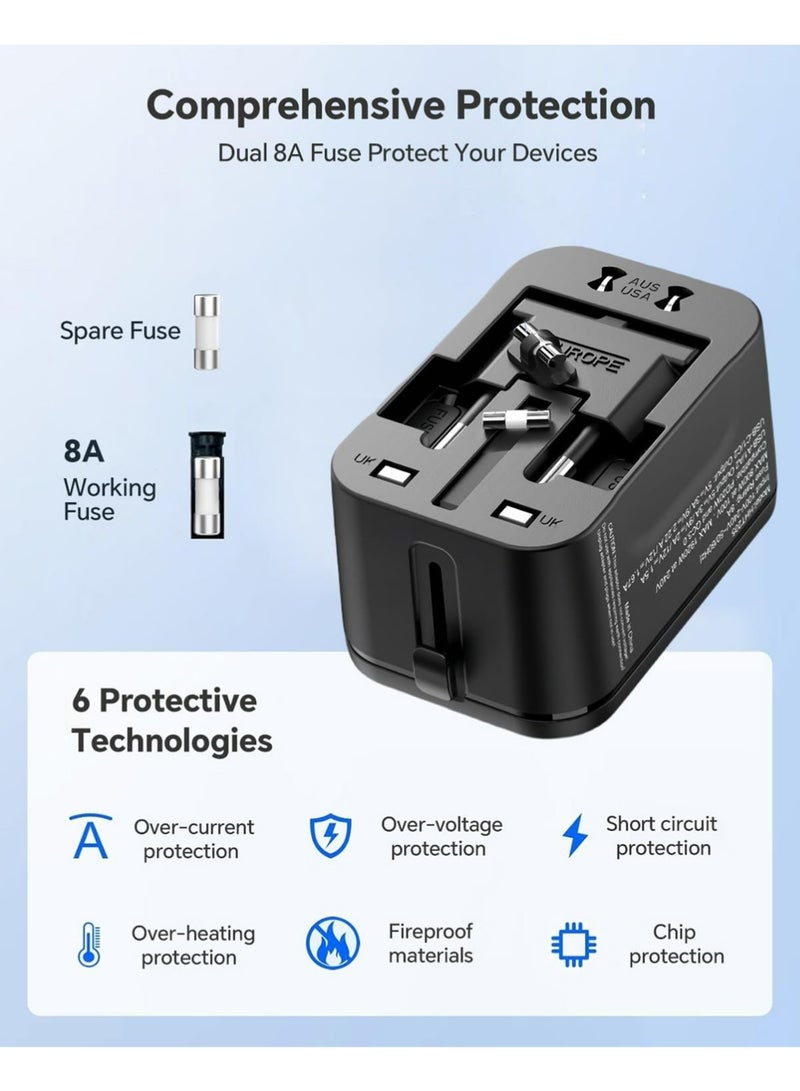 All-in-One Universal Travel Adapter,International Converter Wall Charger AC Plug Adaptor with 2 PD20W USB-C u0026 2 QC18W USB-A Ports,4 Plug Types with Safety Door Fuse for US UK EU AU Asia - Image 4