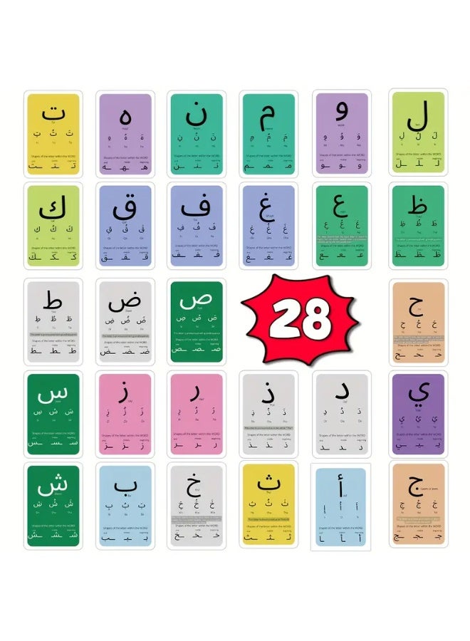 28pcs Arabic Alphabet Pronunciation Cards for Beginners - Image 4