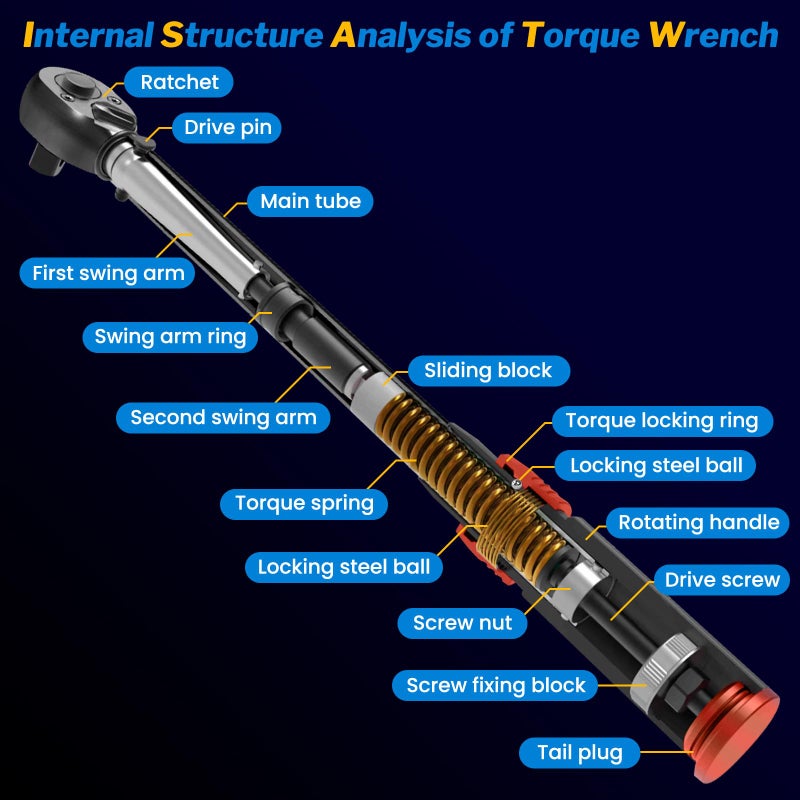 GIREORAN 50PCS Bike Torque Wrench Set, 1/4 Inch Torque Wrench(1~25 Nm/8.9~221.3 in-lb), 72-Tooth Gear, Dual-Direction Click Type, 0.1 Nm Micro, Inch Pound Torque Wrench with Bit Sockets, Bike Tool Kit - Image 5