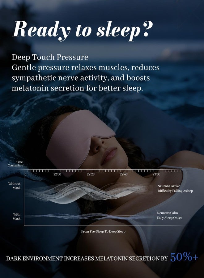 JAPSERUNA Sleep Mask for Side Sleepers – Ice Silk Cooling & Warm Double-Sided Eye Mask, 98% Blackout, Zero Pressure on Eyes, No Light Leaks, Soft Breathable Adjustable Night Blindfold for Women Men, All Seasons - Image 5