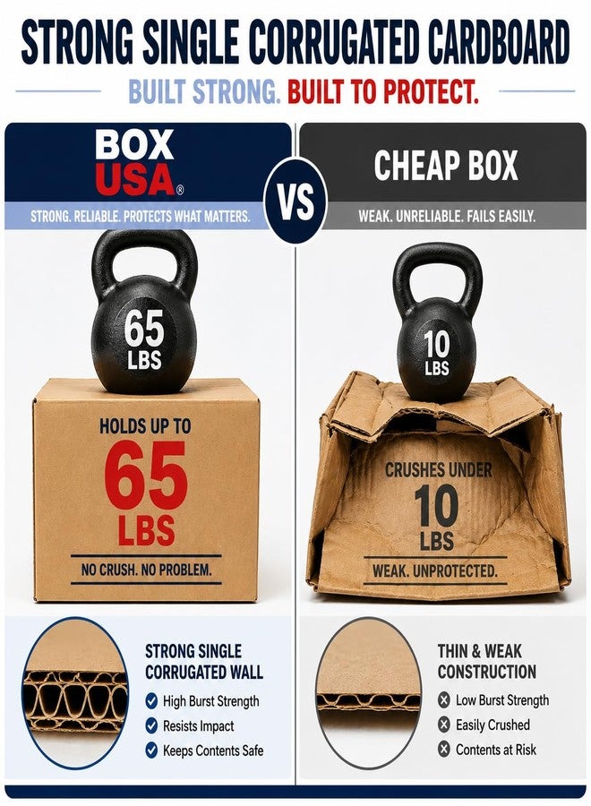 BOX USA صناديق كرتون مموجة من أفيديتي، مقاس 14 × 9 × 6 بوصة، متوسطة الحجم (طول 14 بوصة × عرض 9 بوصة × ارتفاع 6 بوصة)، عبوة من 25 صندوقًا | صناديق شحن وتغليف ونقل وتخزين للمنزل أو العمل، صناديق متينة بالجملة - Image 3